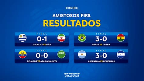 resultado partido chile uruguay